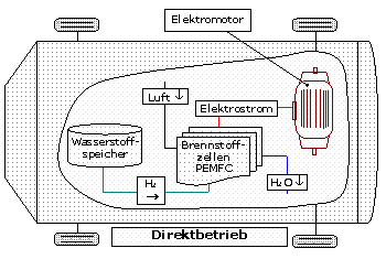 HPSU_ANTRIEB-ReinBZ_png