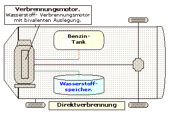 HPSU_ANTRIEB-bivalent_png